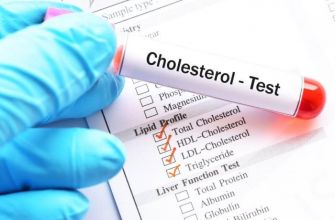 Controlla il tuo colesterolo